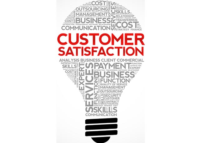 Why Customer Service Is Important For Your Business